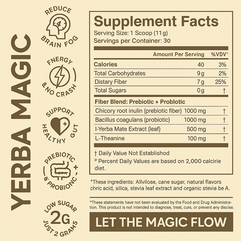 Meltic™ Yerba Magic Tea