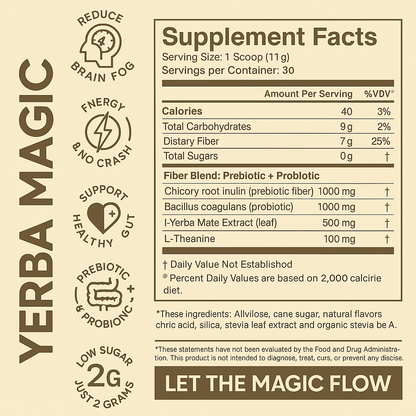 Meltic™ Yerba Magic Tea